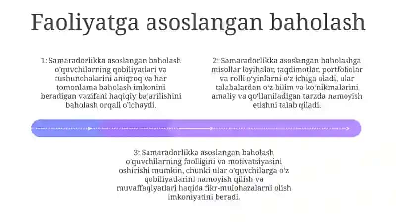Xodimlar Faoilyatini Baholashning Zamonaviy Usullari 3