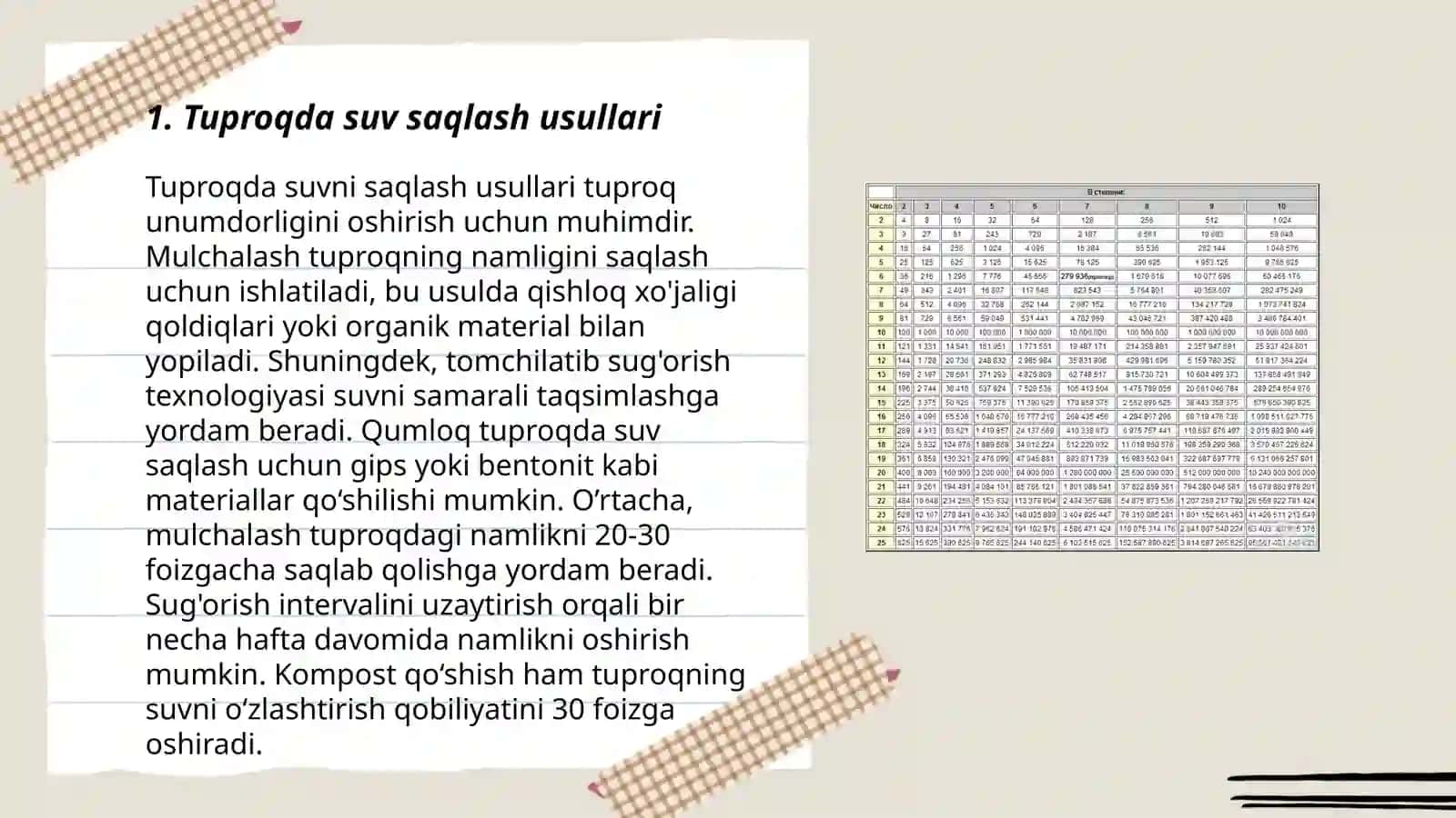 Tuplam vatuplam ustidagi amalar 3
