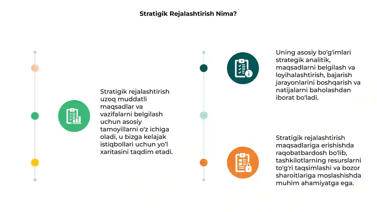 Stratigik rejalashtirishning asosiy tamoyillari hayot davriva ularning asosiy bo‘g‘imlari 3