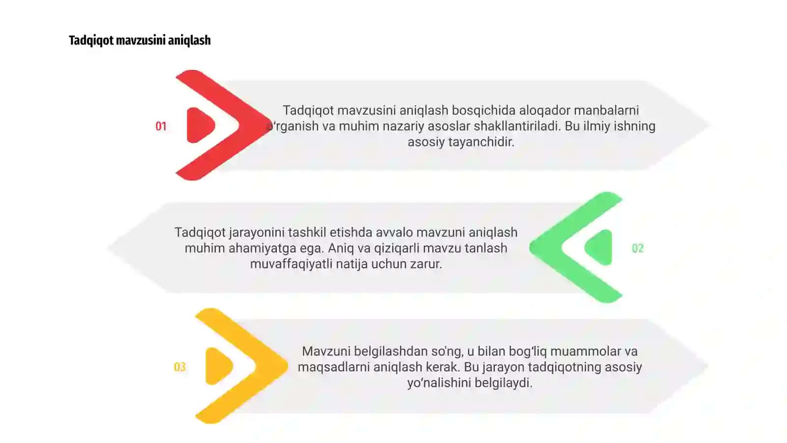 Tadqiqot jarayonini tashkil etish 3