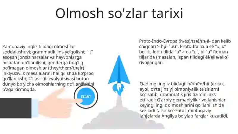 Olmoshlar tarixi 3