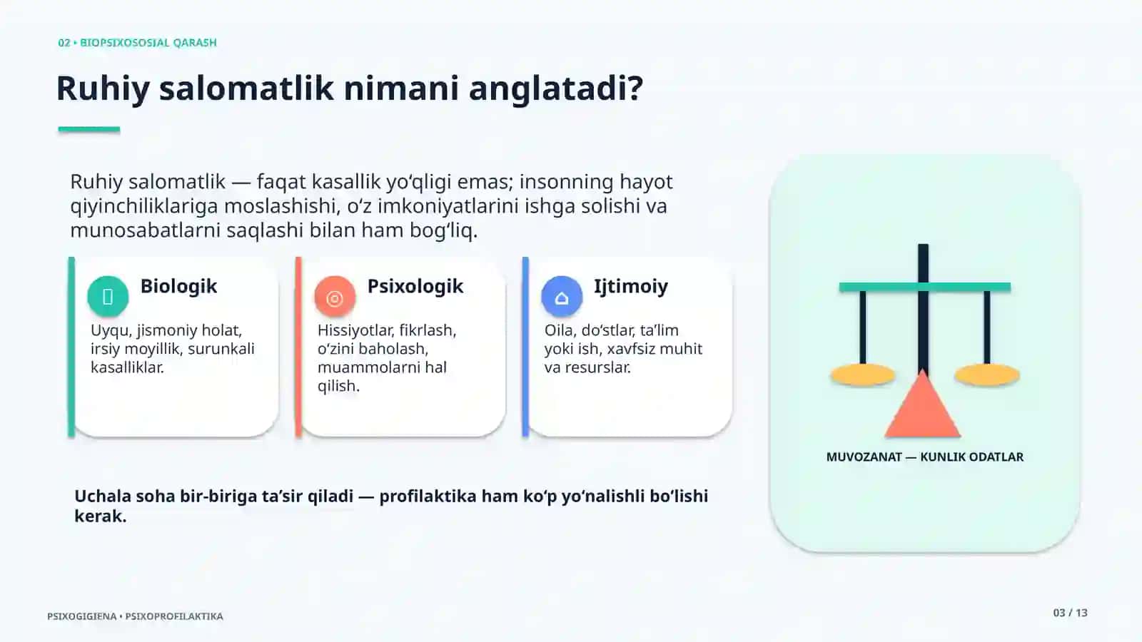 PSIXOGIGIENA VA PSIXOPROFILAKTIKA ASOSLARI 3