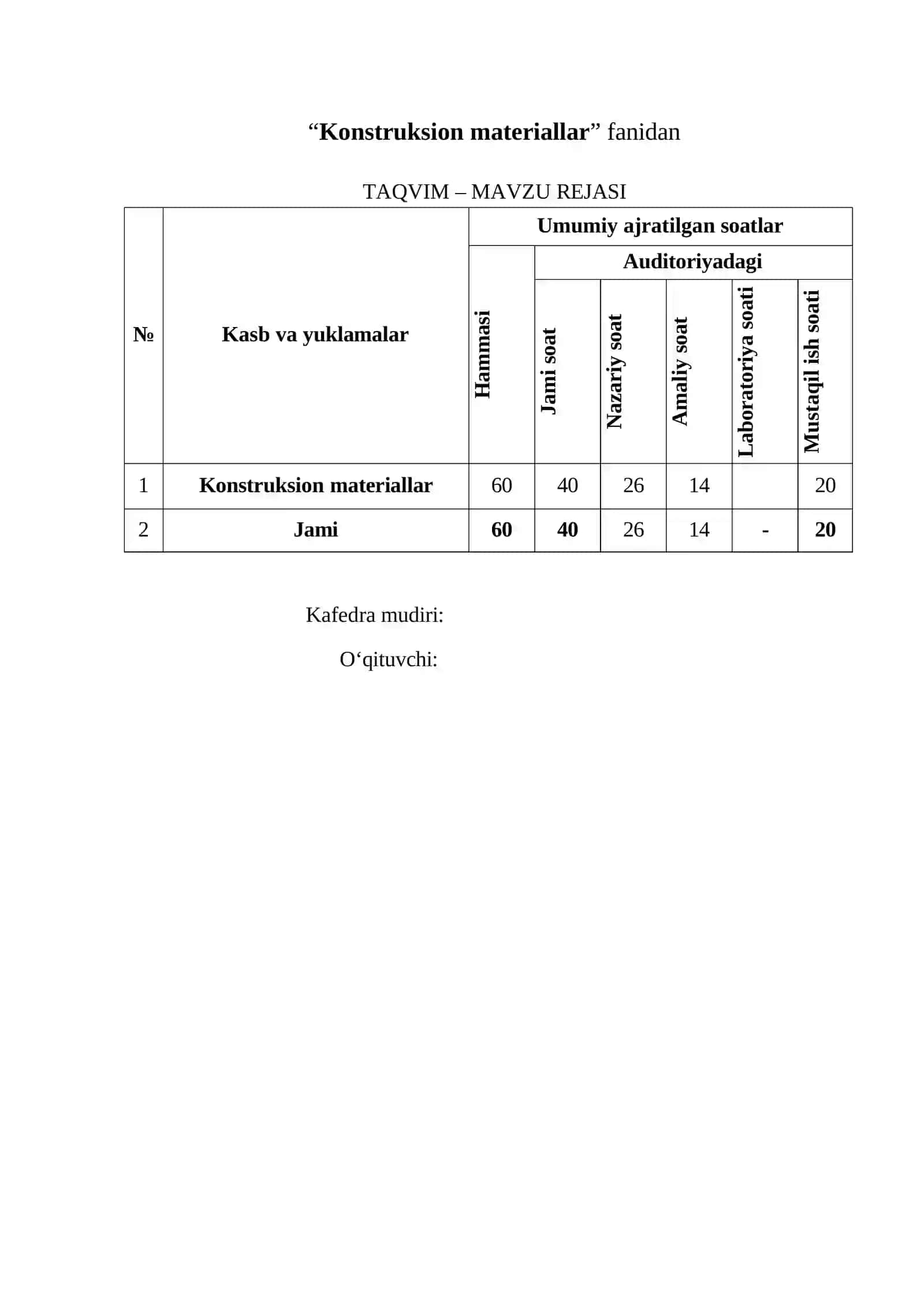 “Konstruksion materiallar” FANIDAN O‘QITISH MATERIALLARI 3