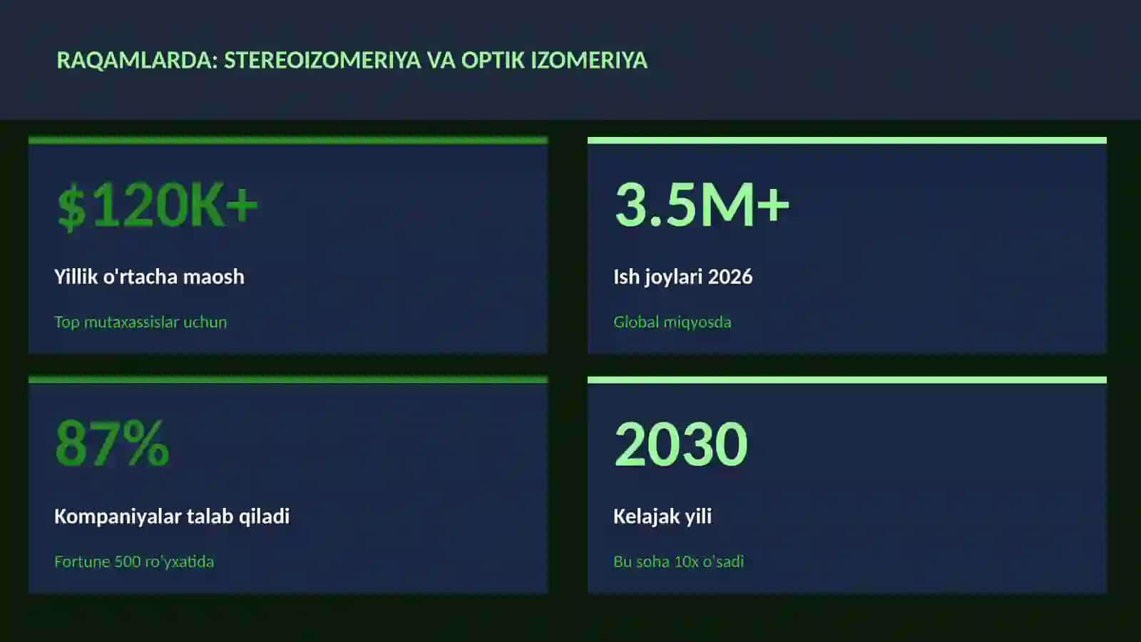 Stereoizomeriya va optik izomeriya 3