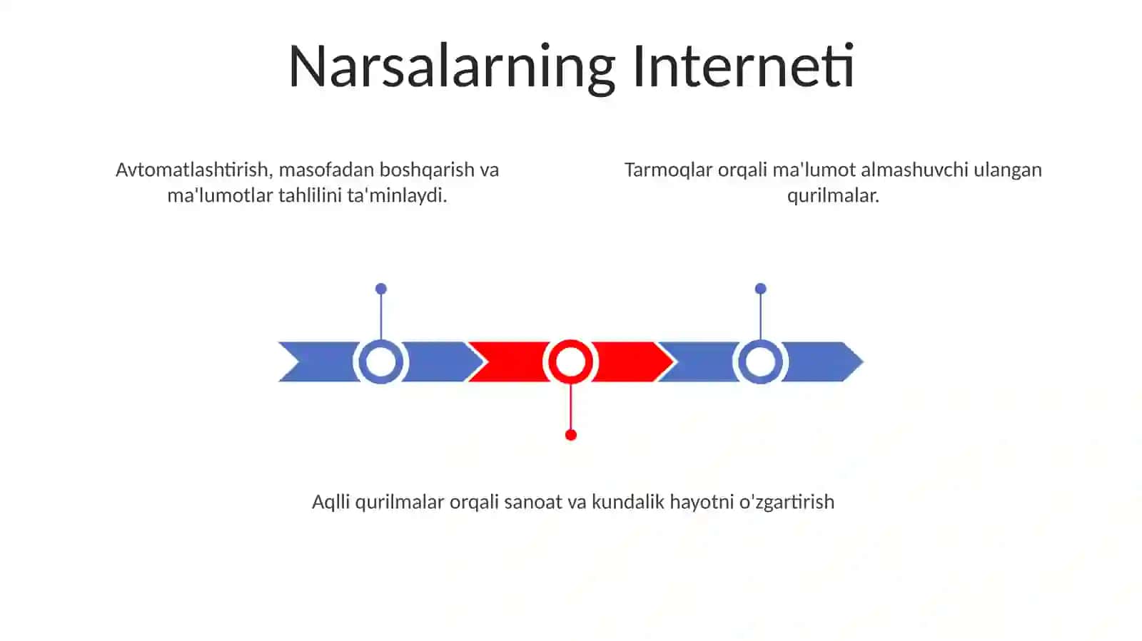 Internetning tongi 3