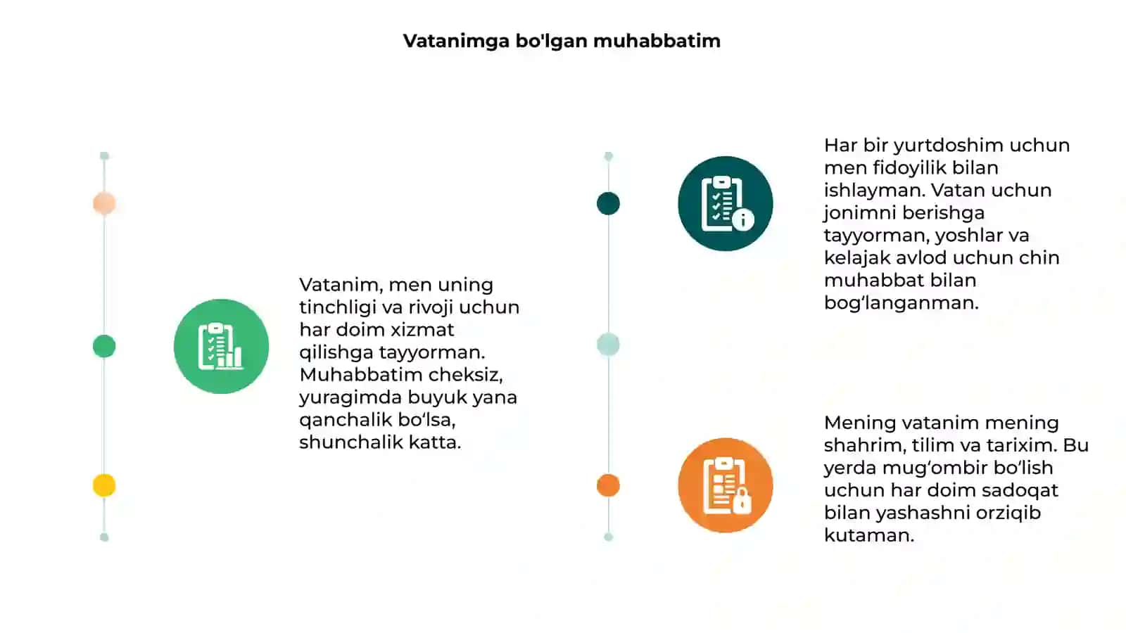 Vatanimning munosib fuqarosiman 3