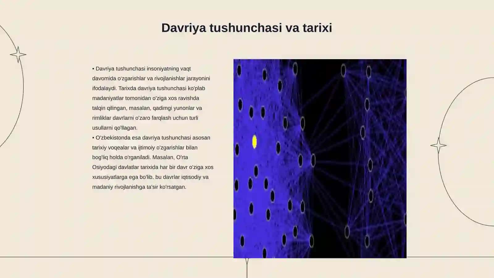 Davriya va uning turlari 3