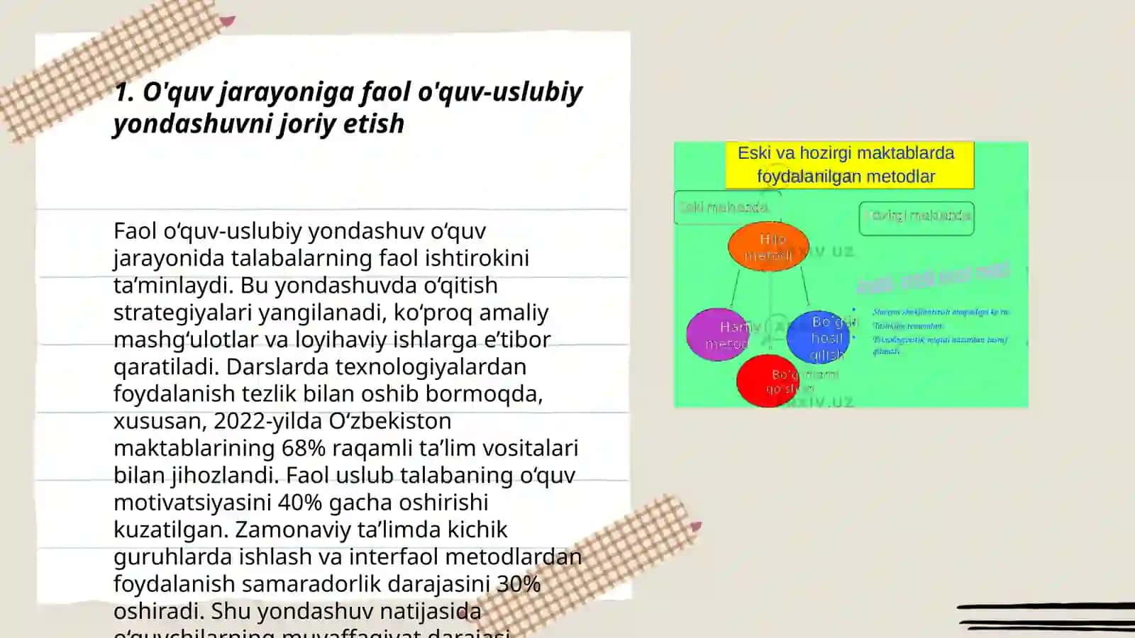 Tabiiy fanlar oʻqitish metodikasi oʻqitish tamoyillarini amaliyotga tatbiq etish 3