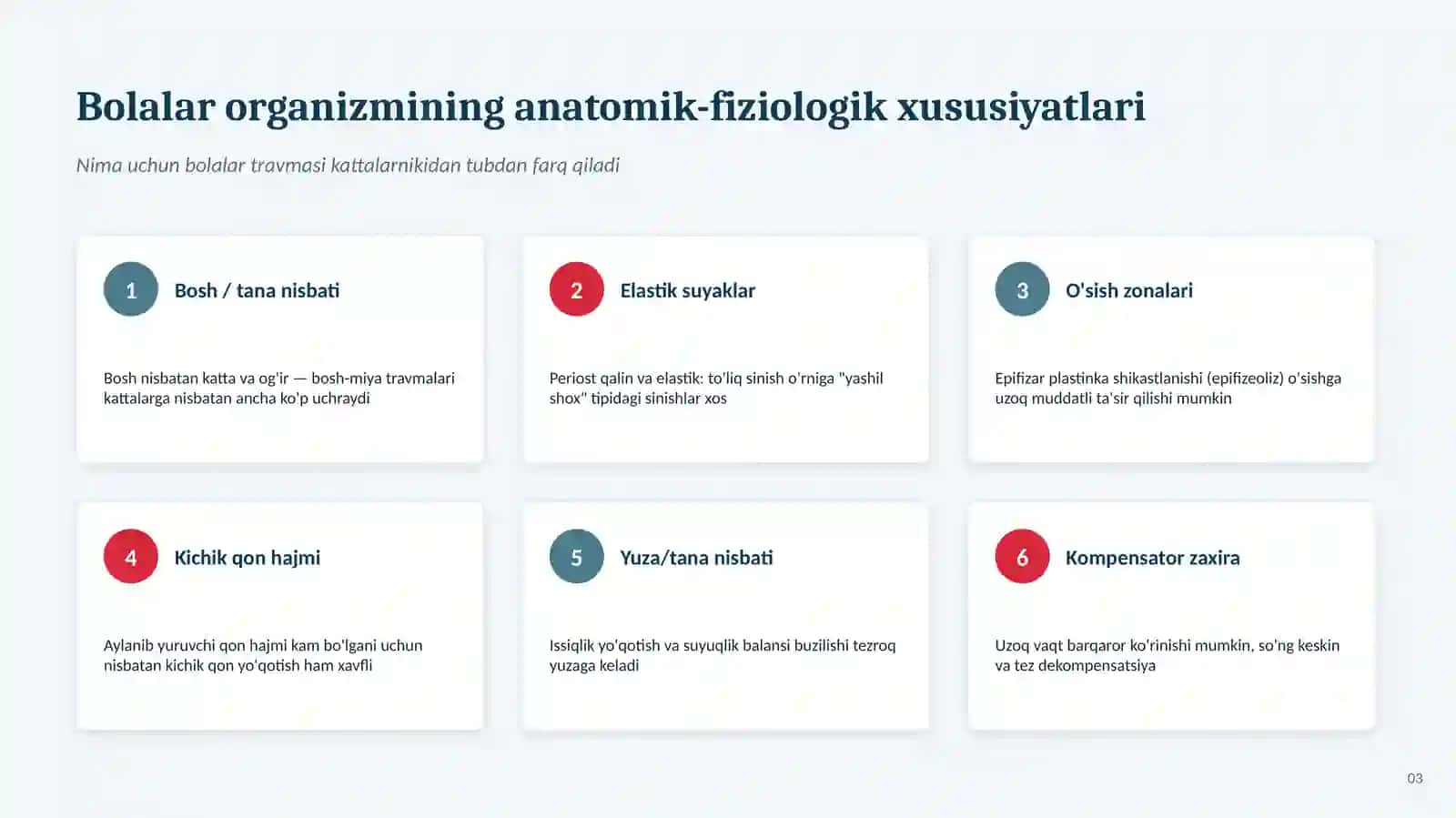 Bolalar travmatologiyasi va shoshilinkch xirurgik yordam 3