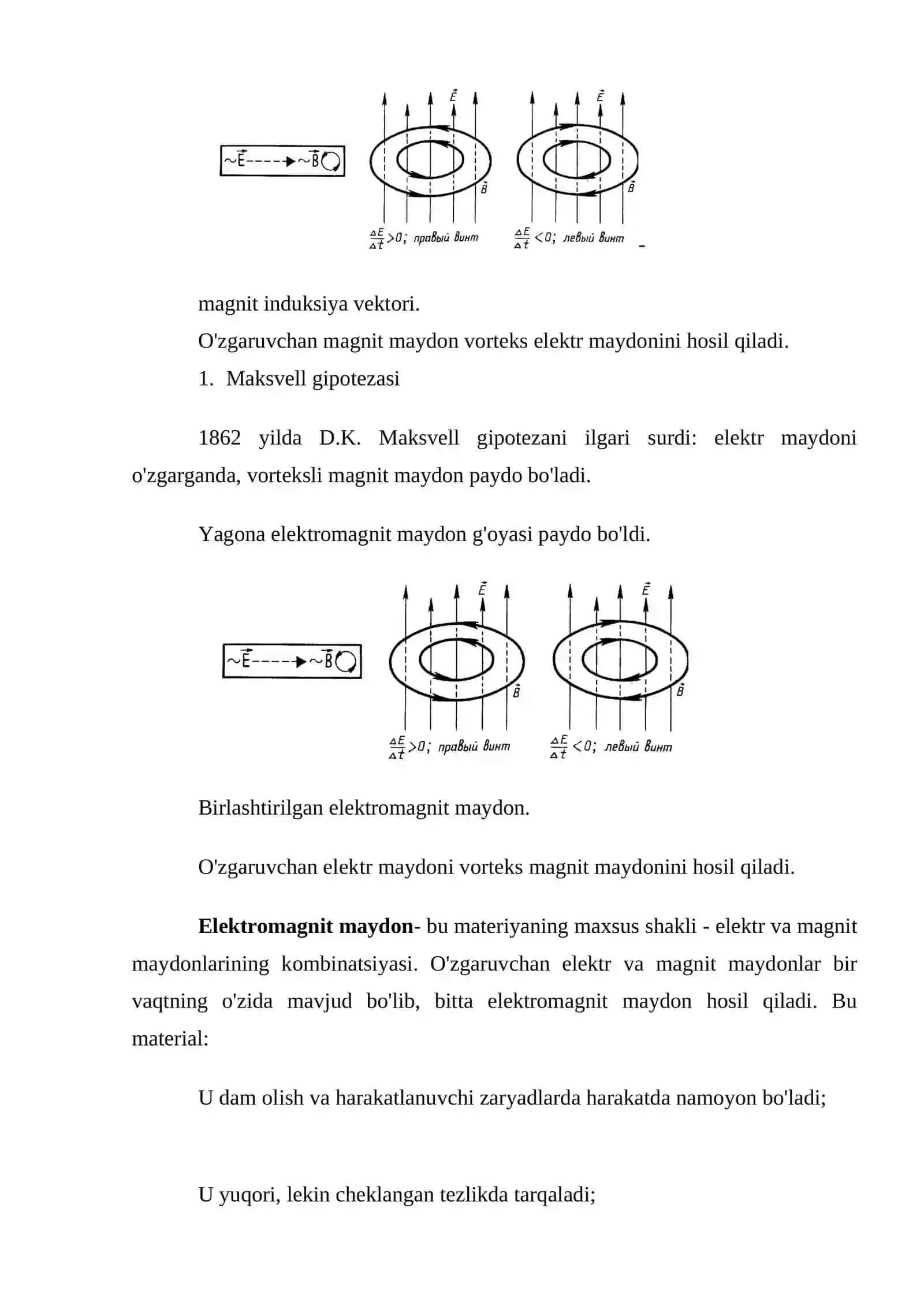 Elektromagnit to'lqinlarni nurlanish 3