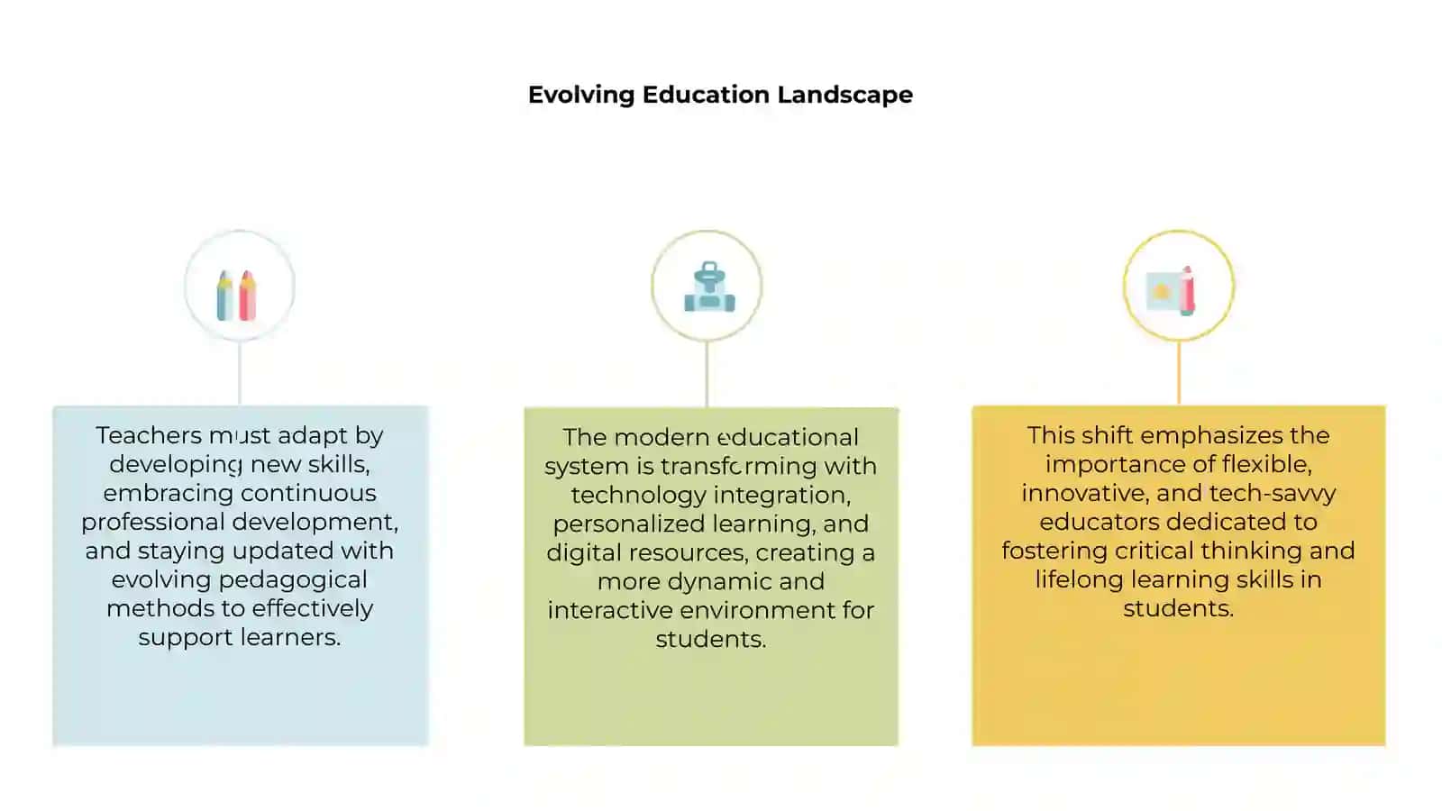 Evolving Education Landscape 3