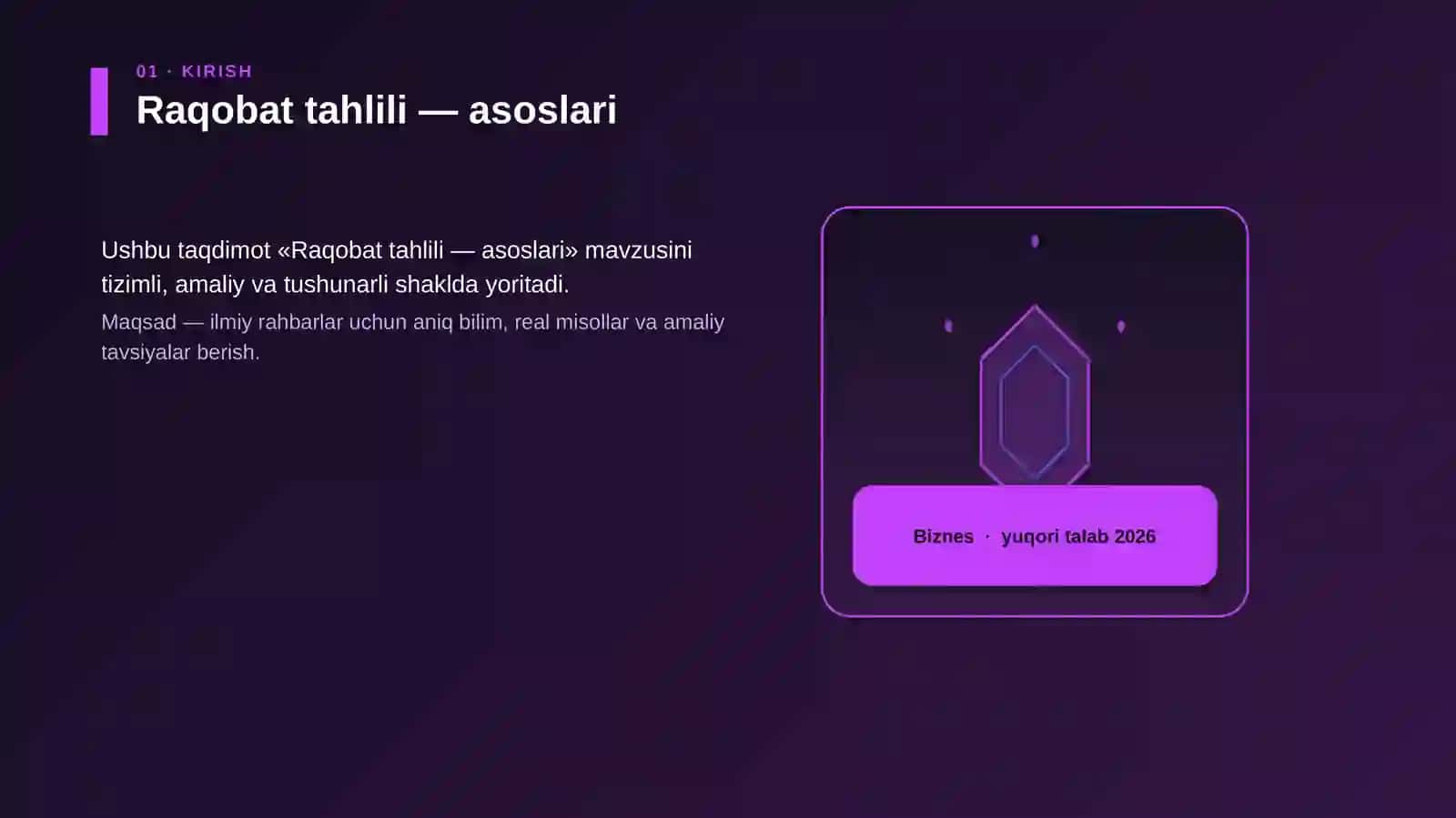 Raqobat tahlili — asoslari 3