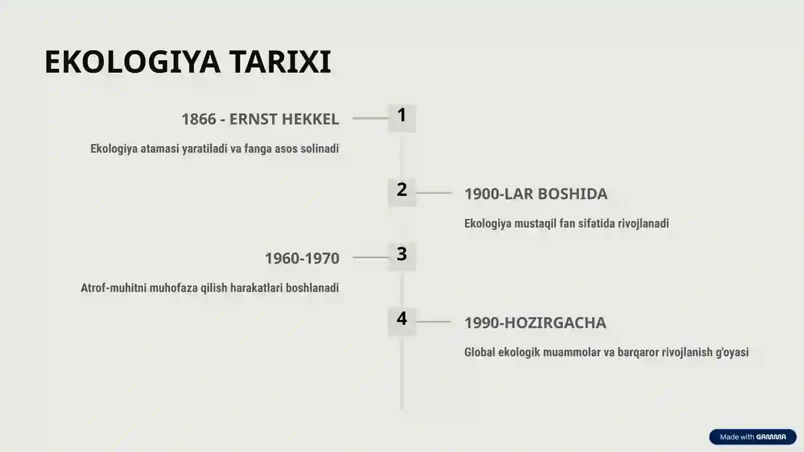 Ekologiyaning rivojlanishi va metodlari 3