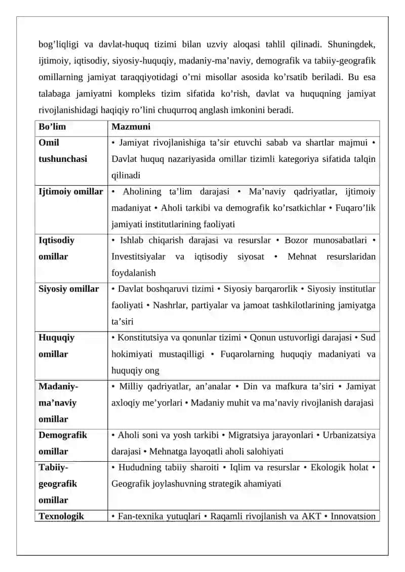 Jamiyat rivojlanishiga ta’sir etuvchi omillar 3