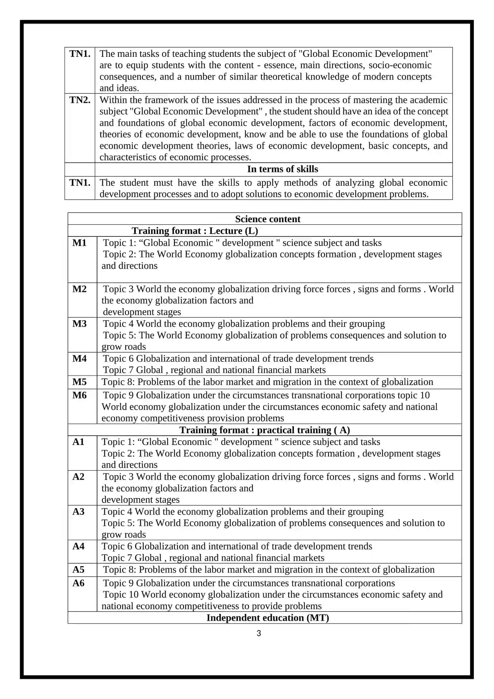 Global economic development 3