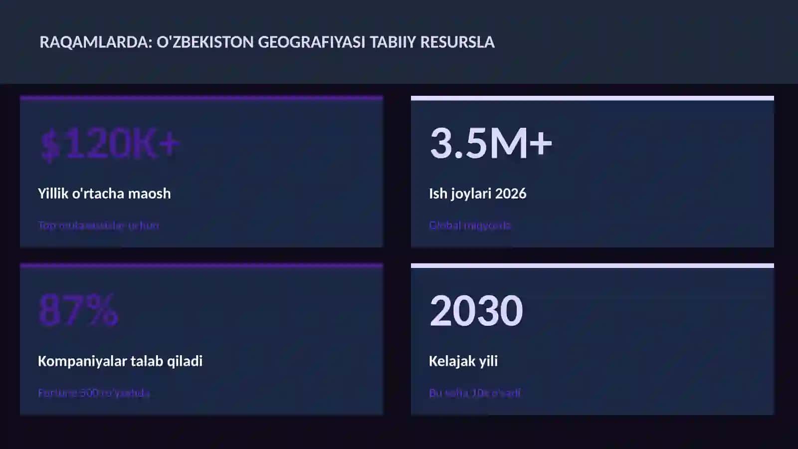 O'zbekiston geografiyasi tabiiy resurslar 3