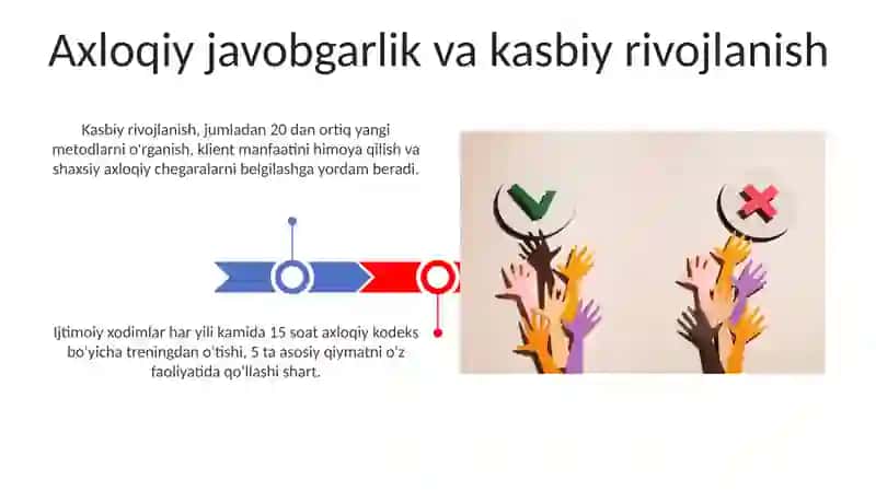Ijtimoiy ishda etika prinsplari va qadriyatlari 3
