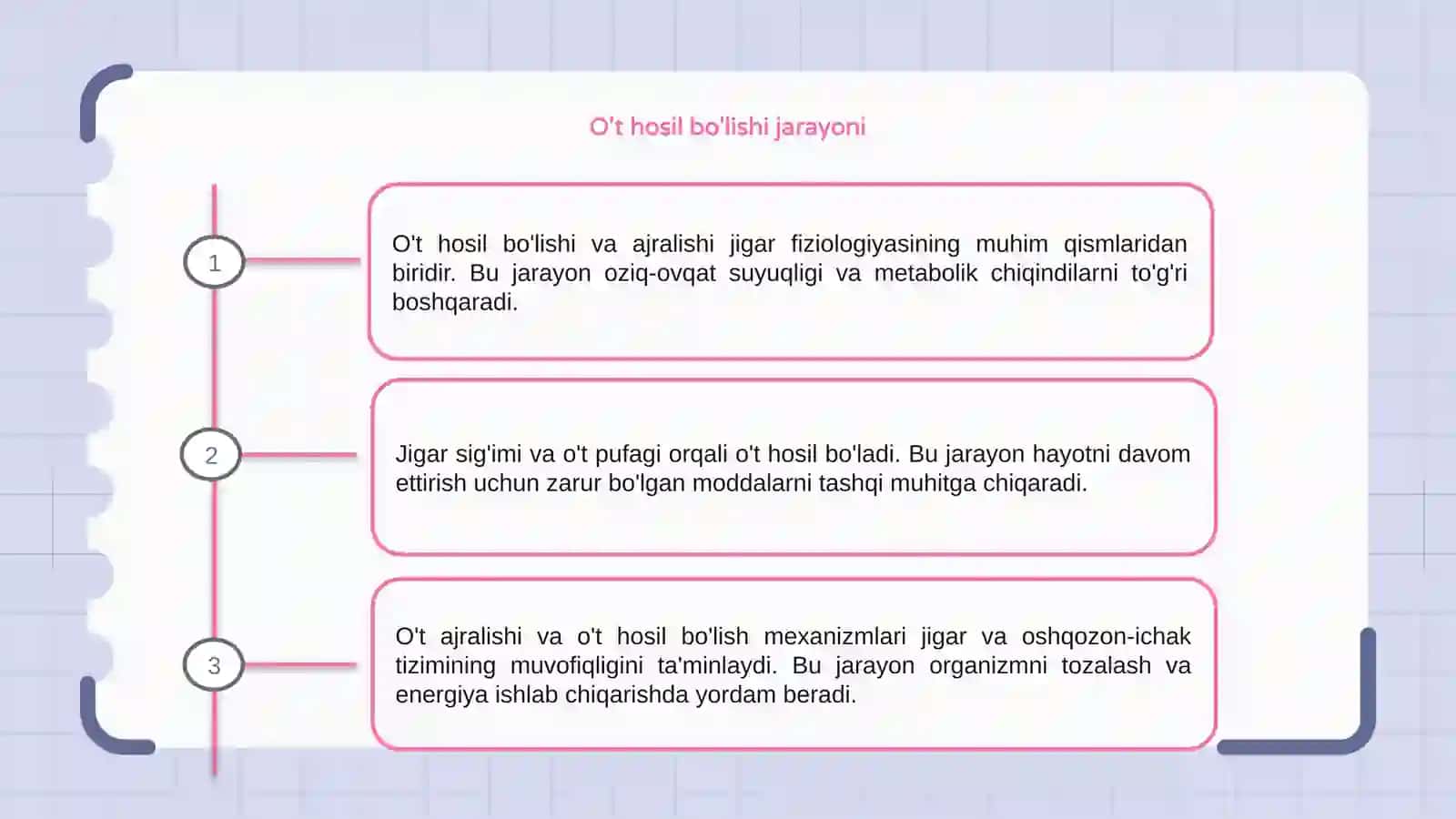 O't hosil bo'lishi , ajralishi va jigar fiziologiyasi 3