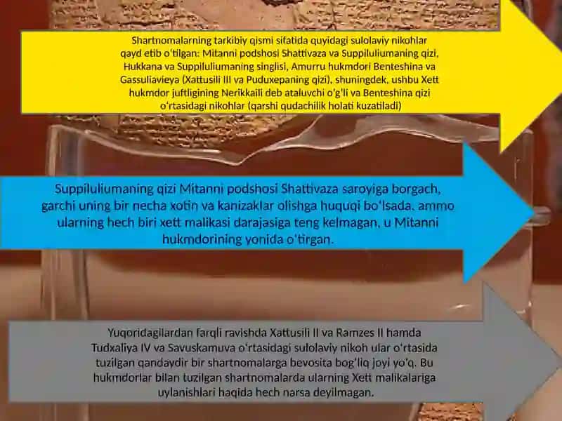 Sulolaviy nikohlar 3