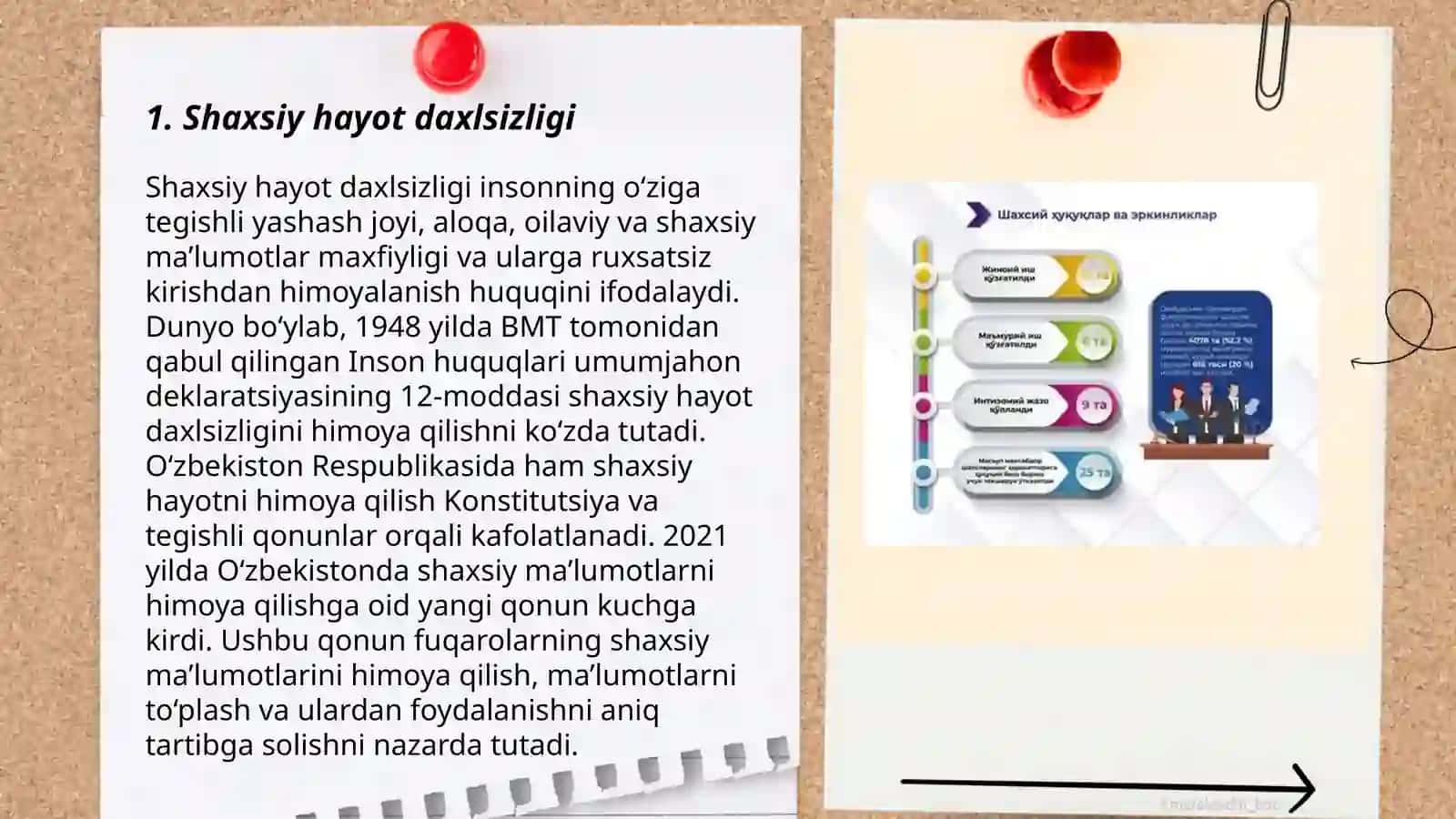Shaxsiy huquq va erkinliklar 3