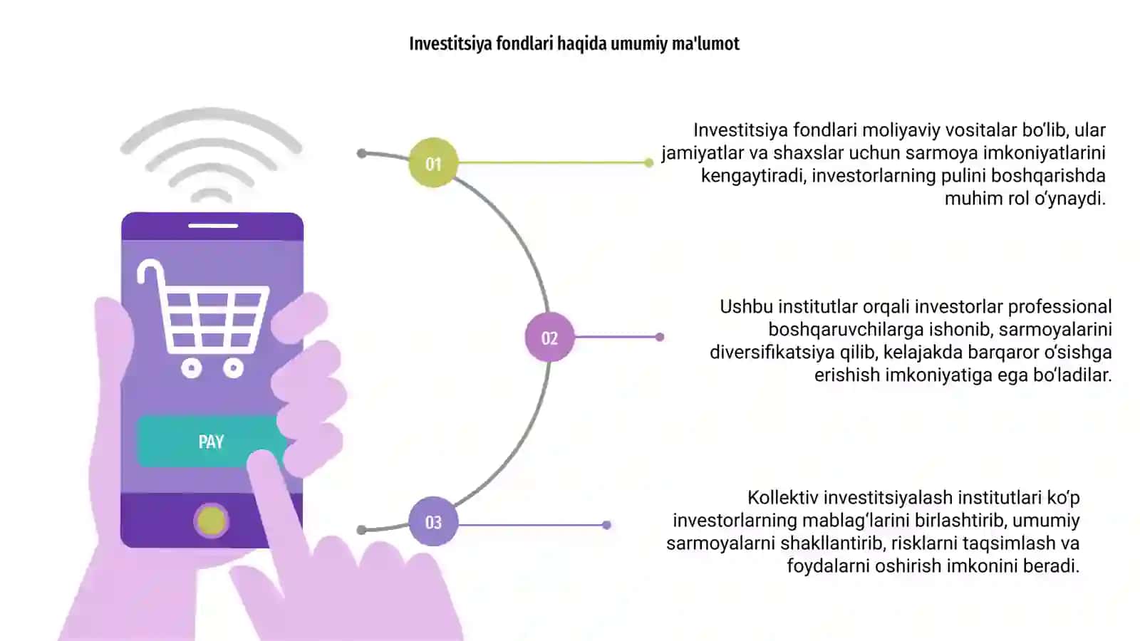Investitsiya fondlari va kollektiv investitsiyalash institutlari 3