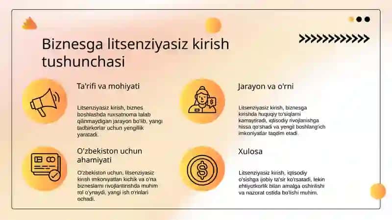 Tadbirkorlik huquqida “Biznesga litsenziyasiz kirish” tushunchasi va uning mohiyati 3
