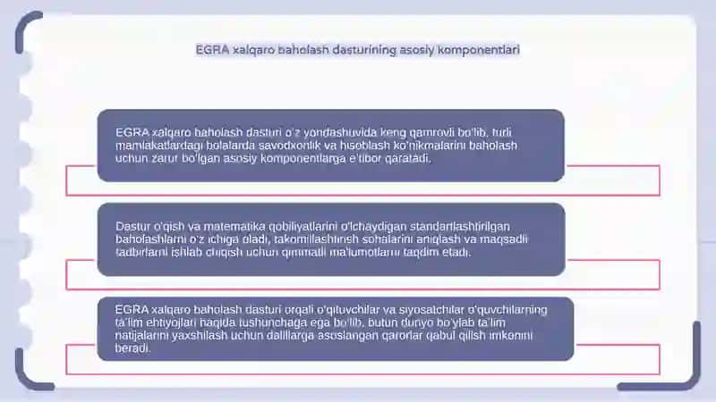 EGRA xalqaro baholash dasturi 3