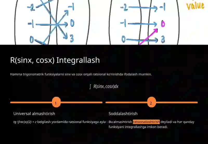 Trigonometrik Funksiyalarni Integrallash 3