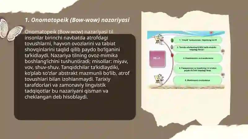Onomatopeik (Bow-wow) nazariyasi 3
