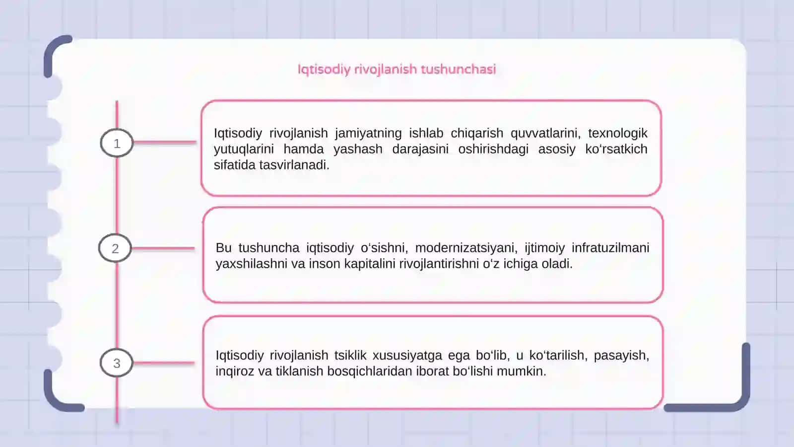 Iqtisodiy rivojlanishning siklligi va iqtisodiy sikl nazariyalari 3