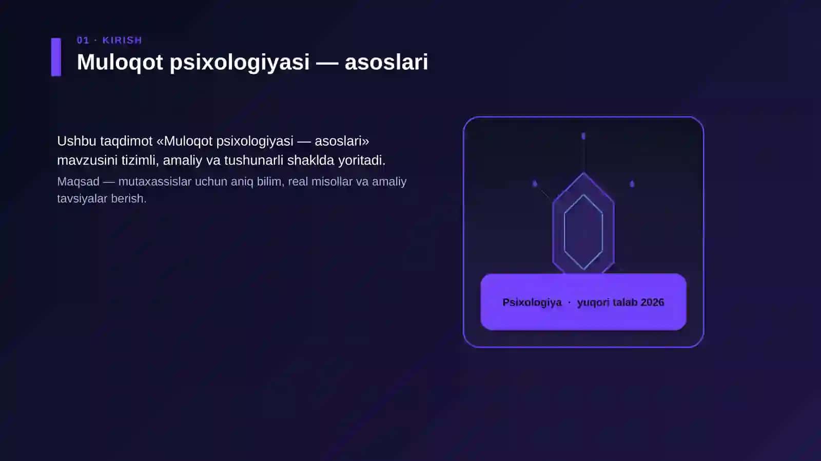 Muloqot psixologiyasi — asoslari 3