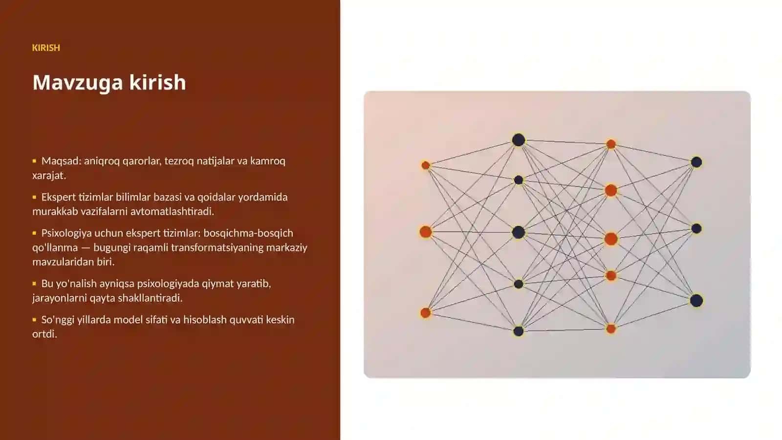 AI INSIGHTS • PREMIUM TAQDIMOT 3