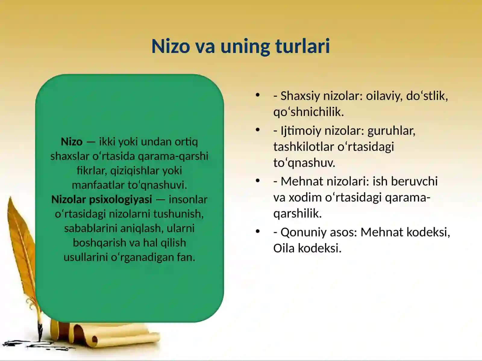 Nizolar Psixologiyasi 3