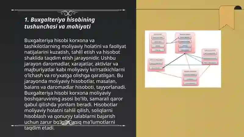 Buxgalteriya Xisobotining Mohiyati, Axamiyati va Tarkibi 3