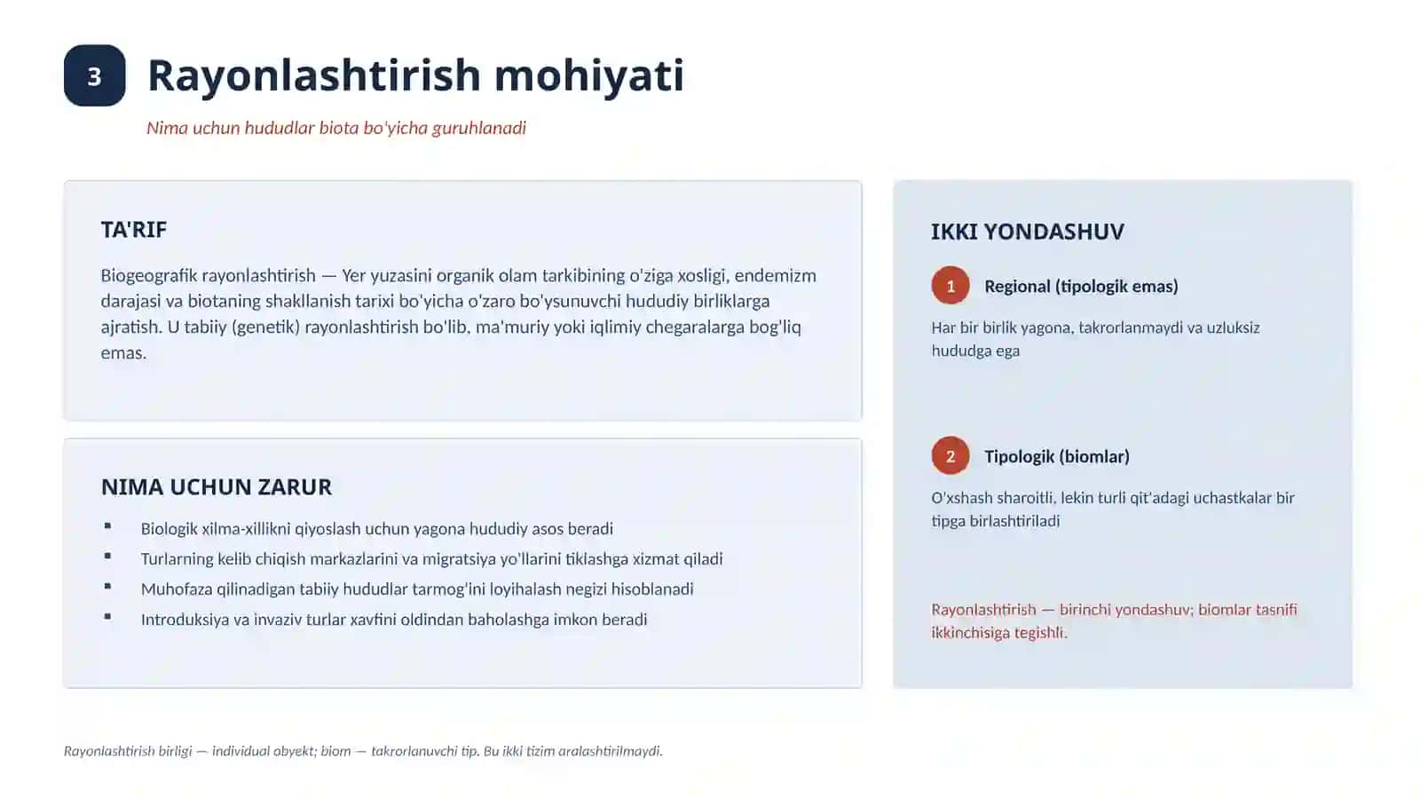 biogeografik rayonlashtirish prinsplari asosida hududlarni guruhlash 3