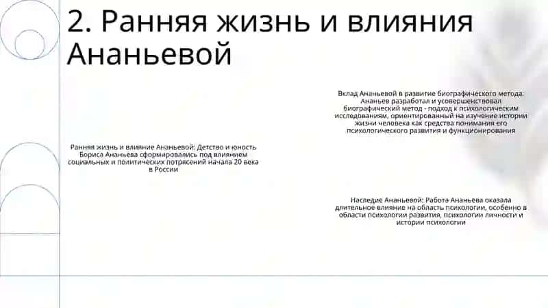 Вклад Б.Г. Ананьева В Развитие Биографического Метода 3