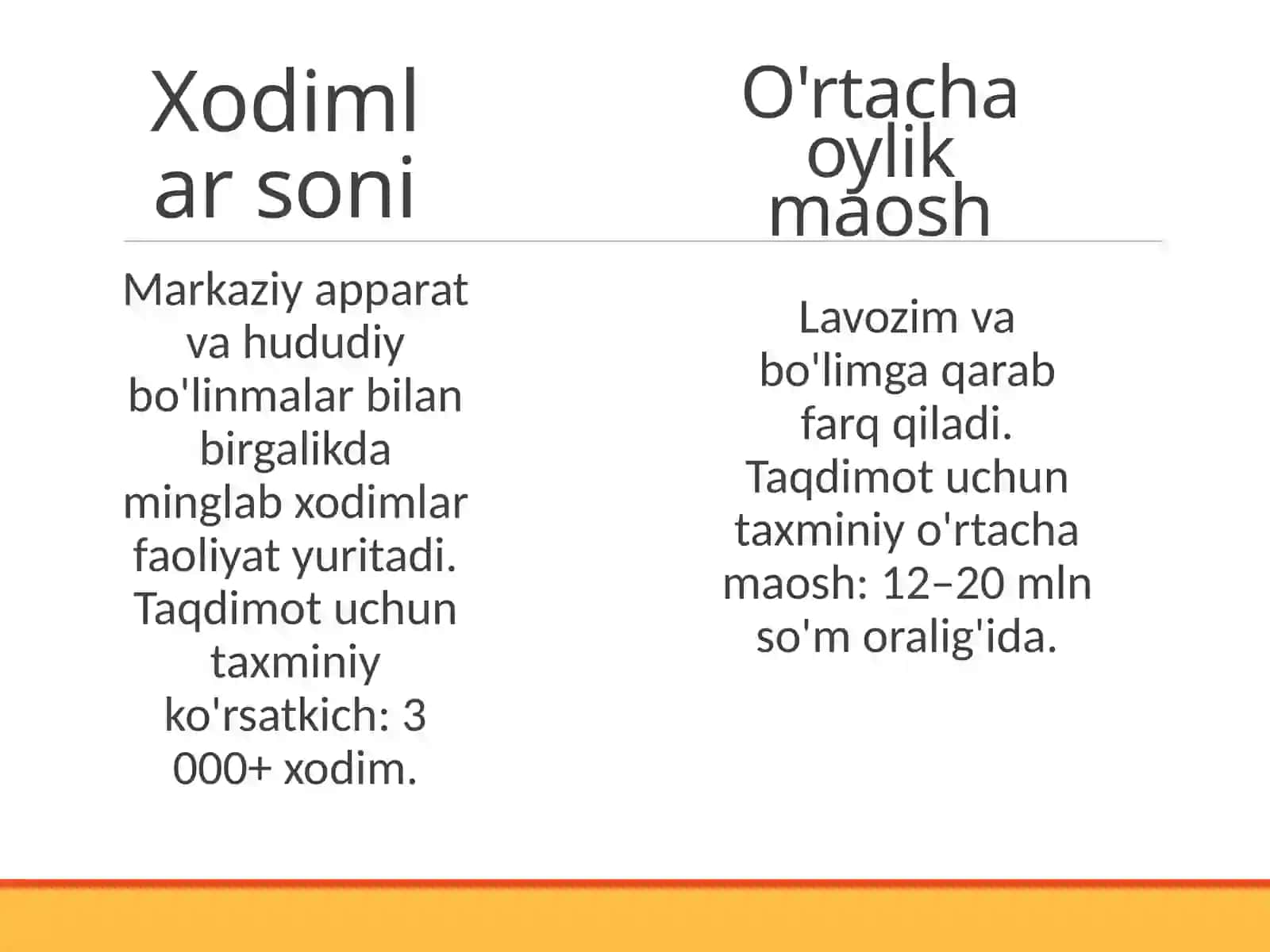 Pul-kredittizimi 3