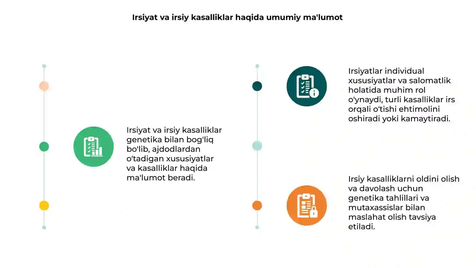 Irsiyat va irsiy kasalliklar mavzusida 3