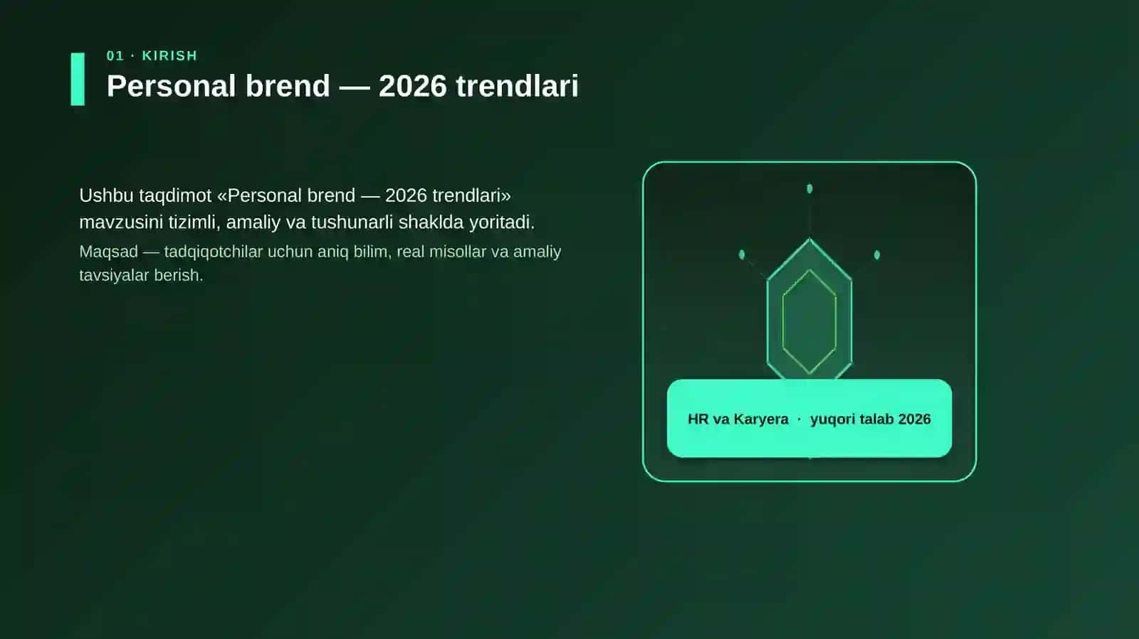 Personal brend — 2026 trendlari 3