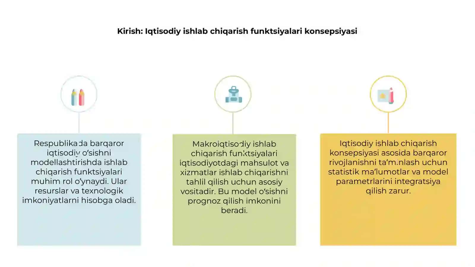 Iqtisodiy ishlab chiqarish funktsiyalari konsepsiyasi 3