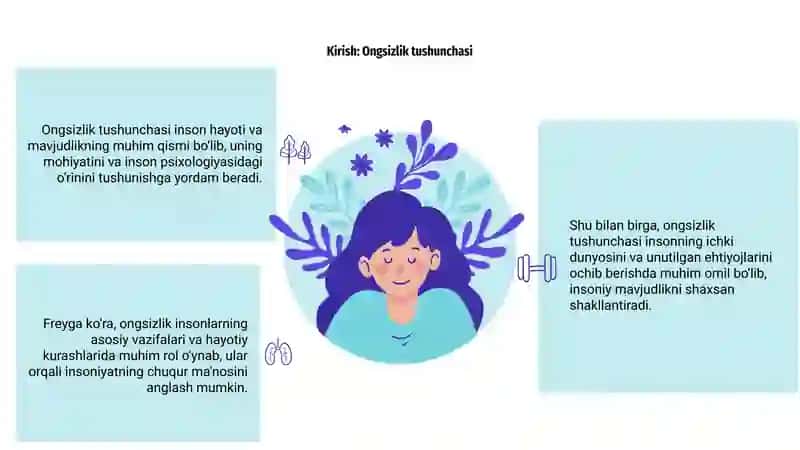 Ongsizlik Z.freyd bo’yicha insoniy mavjudlikning asosi sifatida 3