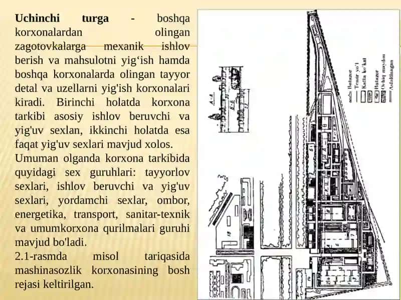 MASHINASOZLIK KORXONASITARKIBI 3