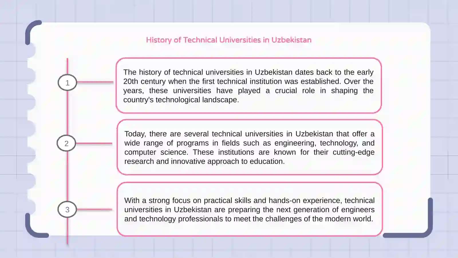 The technical universities of Uzbekistan, 3