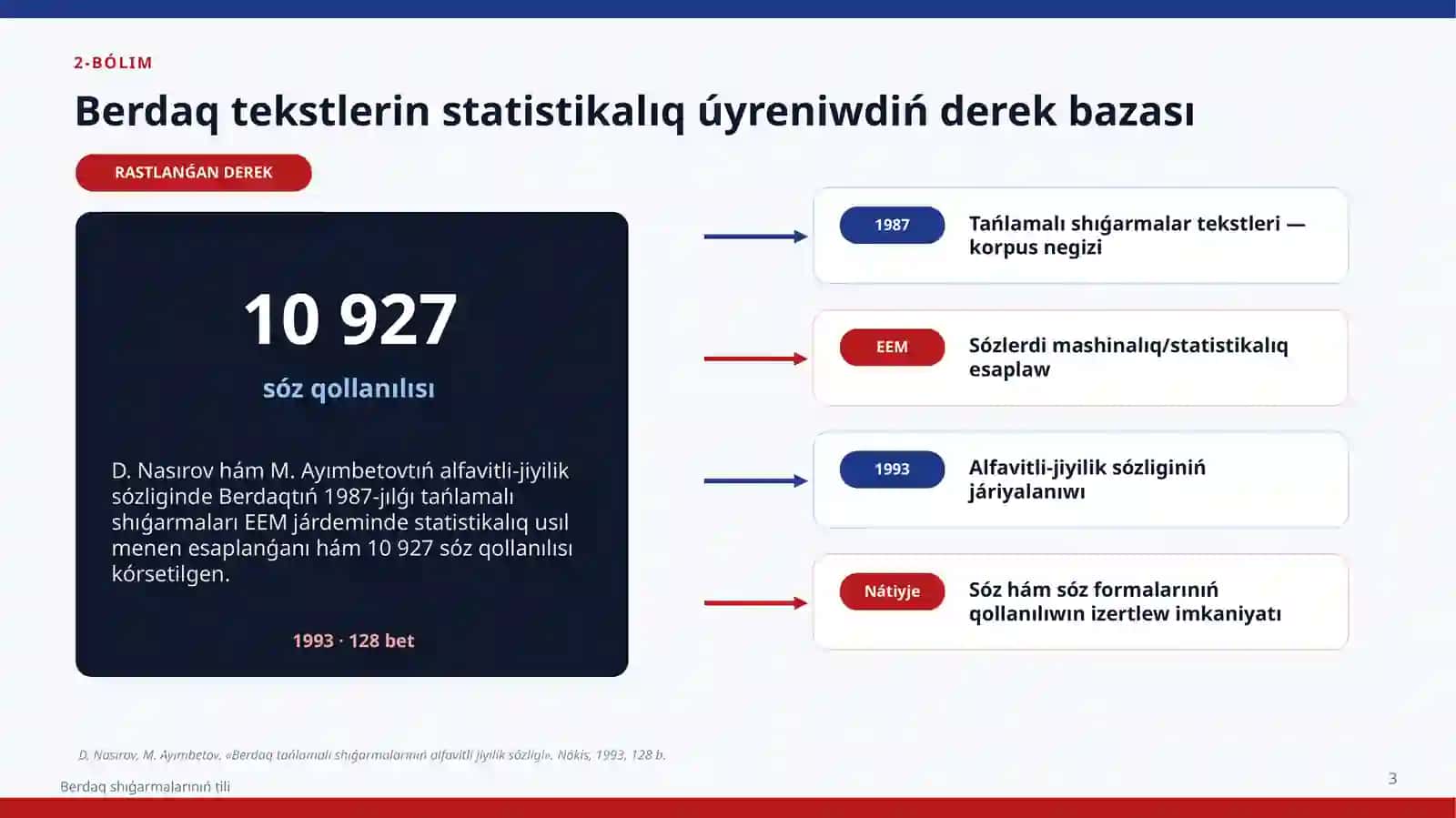 BERDAQ TILI 3