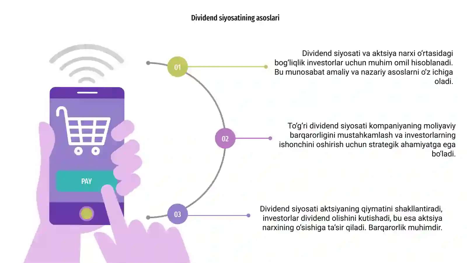 Dividend siyosati va aktsiya narxi o‘rtasidagi bog‘liqlik 3