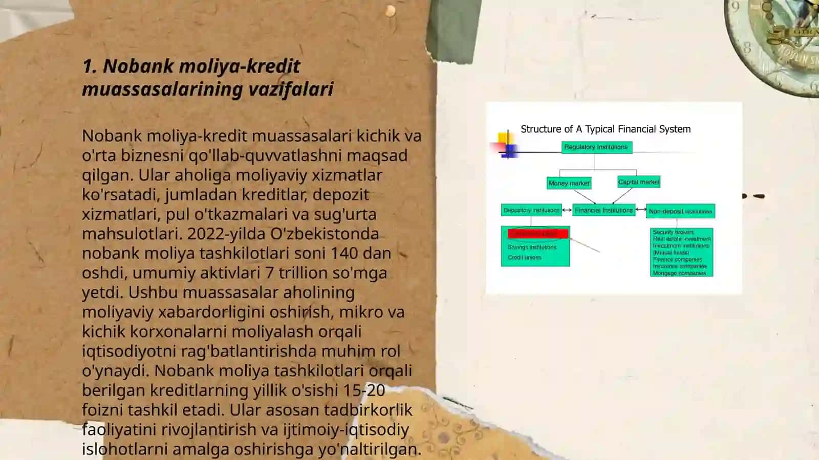 Nobank Moliya kredit muassasalari 3