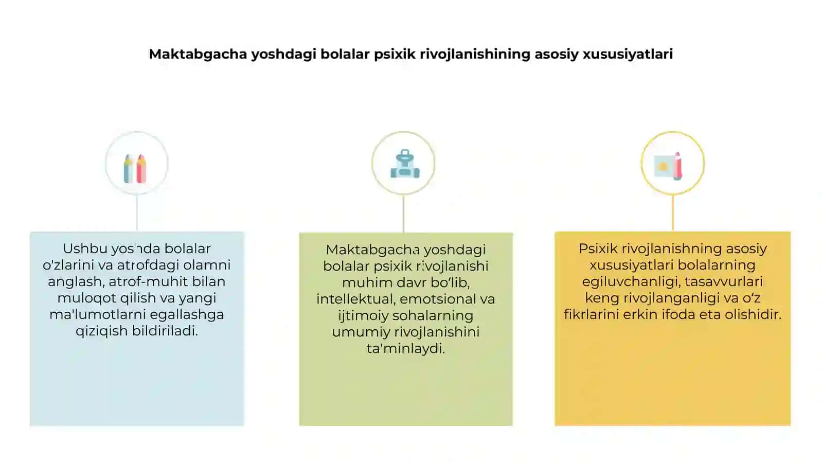 Maktabgacha yoshdagi bolalar psixik rivojlanishining umumiy tavsifi 3