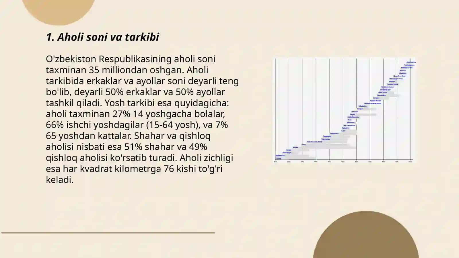Aholi haqidagi bilimlar va uning rivojlanishi haqidagi bilimlar 3