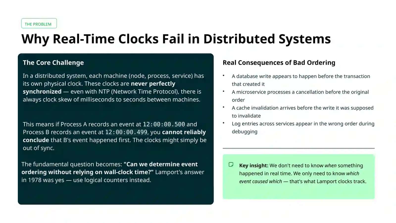 Lamport Clocks Explained 3