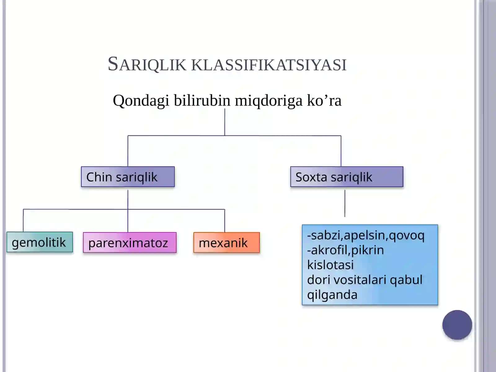 SARIQLIK 3